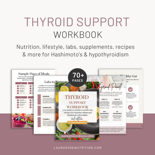 Thyroid mockup
